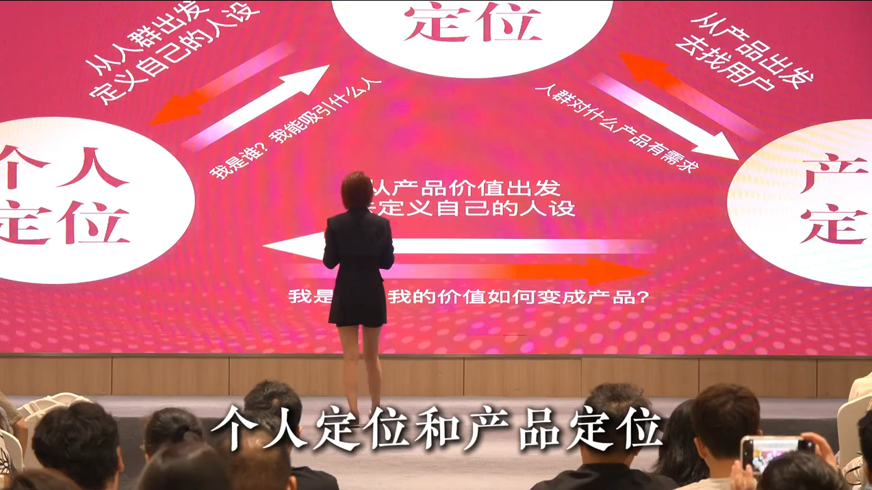 叨叨·全域获客经营线下密训营(8-9月线下课)|一人科技OPC聚合软件