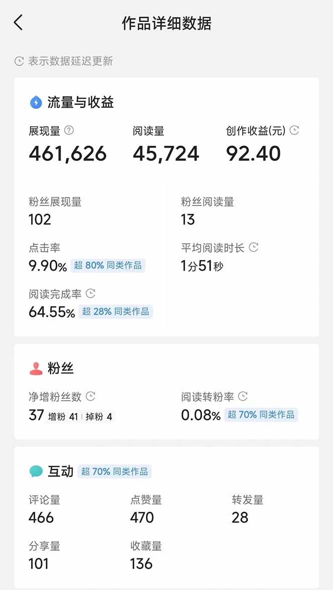 图片[3]|头条号托管躺赚项目，长期稳定，可做五年，每天十分钟，收益几百块|HOOK协议网