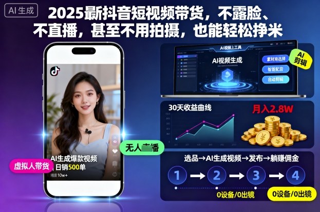 2025最新抖音短视频带货，不露脸、不直播，甚至不用拍摄，也能轻松挣米|HOOK协议网