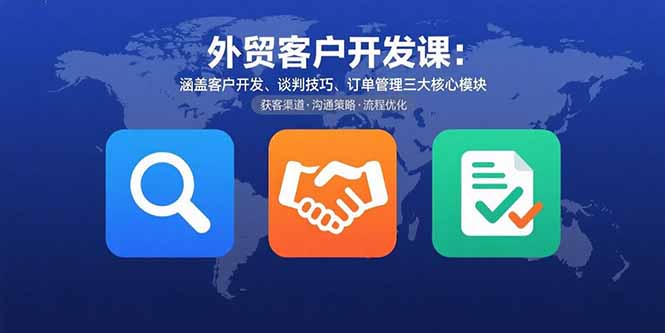 外贸客户开发课：涵盖客户开发、谈判技巧、订单管理三大核心模块|HOOK协议网