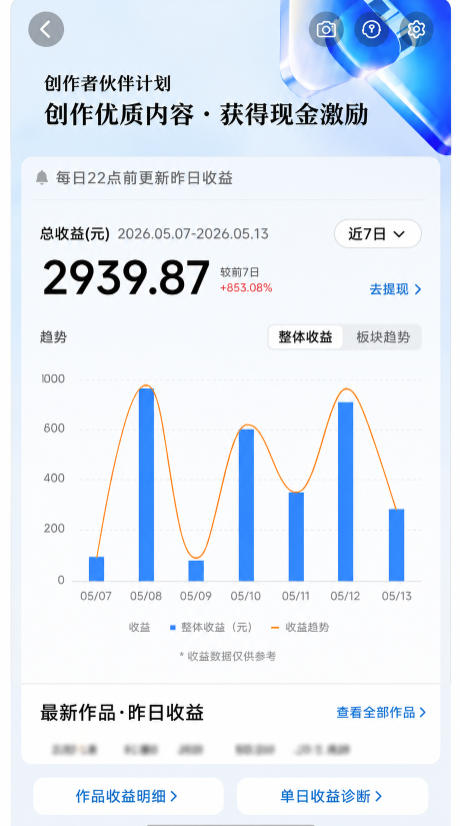 抖音8W粉丝博主的科普视频解说教学，吃透伙伴计划+精选双份收益，新手可直接复制操作|一人科技公司导航