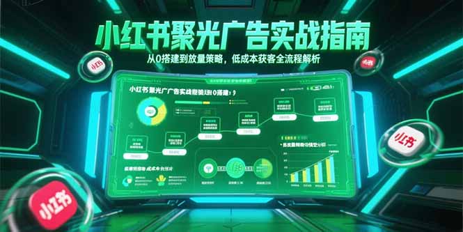 小红书聚光广告实战指南，从0搭建到放量策略，低成本获客全流程解析|HOOK协议网