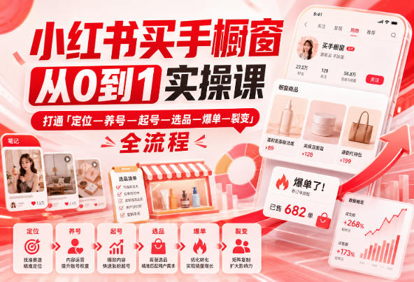 小红书买手橱窗从0到1实操课，打通「定位—养号—起号—选品—爆单—裂变」全流程|一人科技OPC聚合软件