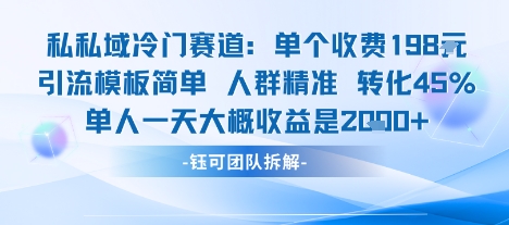 私域冷门赛道单个收费198米引流模板简单人群精准 45%的转化率单人一天大概收益多张|HOOK协议网