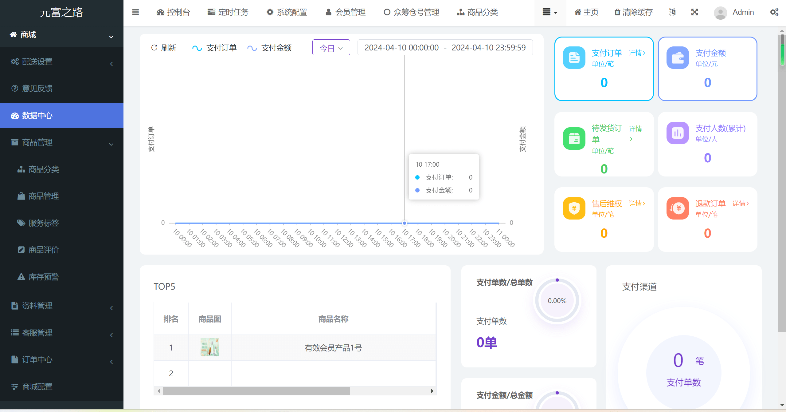 最新修复版众筹商城系统源码/订单认购/多多优购/商城加共识|HOOK协议网