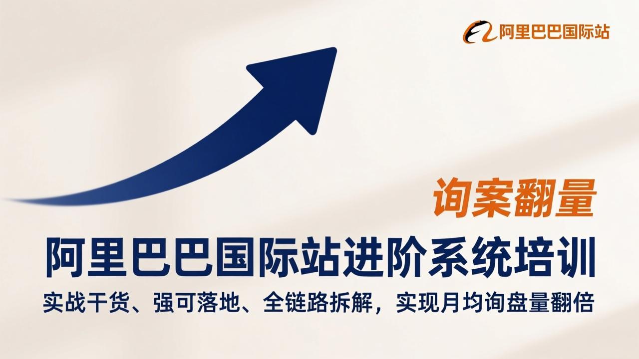 阿里巴巴国际站进阶系统培训，实战干货、强可落地、全链路拆解，实现月均询盘量翻倍|协议软件打粉软件