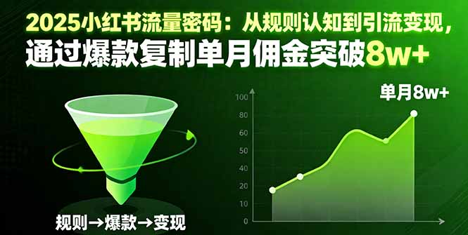 2025小红书流量密码：从规则认知到引流变现，通过爆款复制单月佣金突破8w+|HOOK协议网