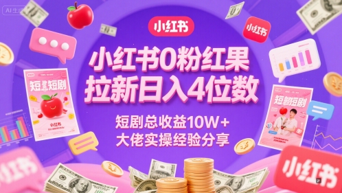小红书0粉红果短剧拉新日入4位，数短剧总收益10W+大佬实操经验分享|HOOK协议网