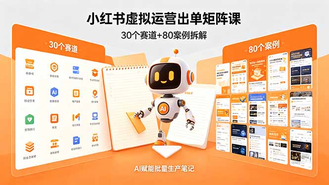 小红书虚拟运营出单矩阵课：30个赛道+80案例拆解，AI赋能批量生产笔记|一人科技公司导航