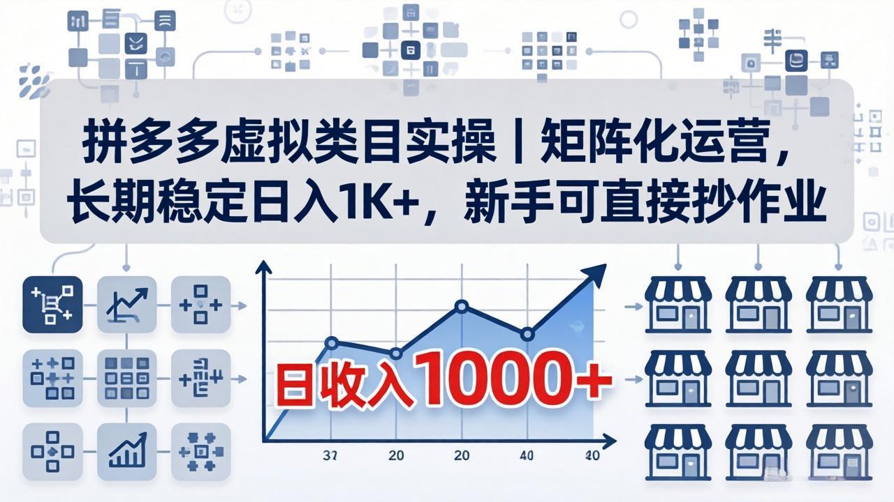 拼多多虚拟类目实操｜矩阵化运营，长期稳定日入 1K+，新手可直接抄作业|协议软件打粉软件