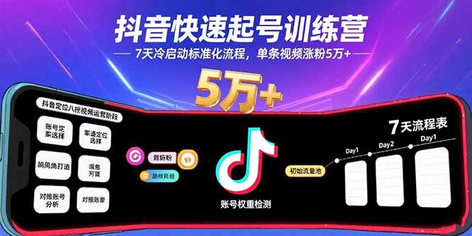 抖音快速起号训练营，7天冷启动标准化流程，单条视频涨粉5万+|HOOK协议网