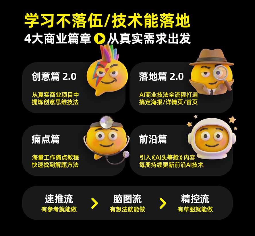 图片[2]|电商头等舱AI设计全能进阶2026新课：PS+即梦+Nano Banana+ComfyUI，从产品精修到详情页全案设计|一人科技OPC聚合软件