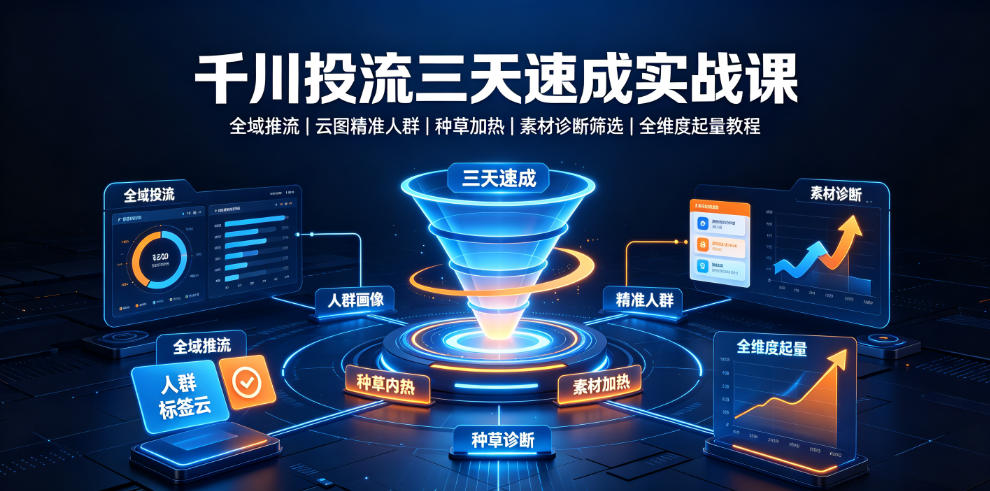 千川投流三天速成实战课｜全域推流、云图精准人群、种草加热、素材诊断筛选全维度起量教程|一人科技OPC聚合软件