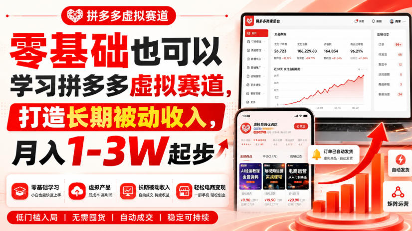 零基础也可以学习拼多多虚拟赛道，打造长期被动收入，月入1-3W起步|一人科技OPC聚合软件