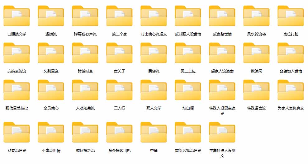 图片[1]|某社群百人拆文交流群付费资源-更新0929：千本爆款短篇拆解+每日拆文案例+网感训练+原创写作方法|一人科技OPC聚合软件