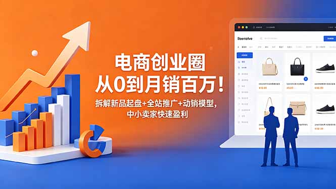电商创业圈从0到月销百万！拆解新品起盘+全站推广+动销模型，中小卖家快速盈利|一人科技公司导航