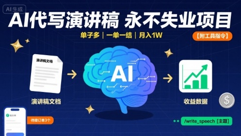 AI代写演讲稿，永不失业项目，单子多，一单一结，月入1W【附工具指令】|HOOK协议网