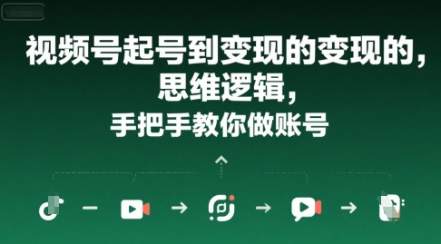 视频号起号到变现的思维逻辑，手把手教你做账号|HOOK协议网