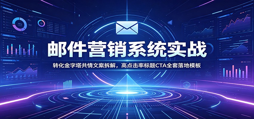 邮件营销系统实战：转化金字塔共情文案拆解，高点击率标题CTA全套落地模板|一人科技OPC聚合软件