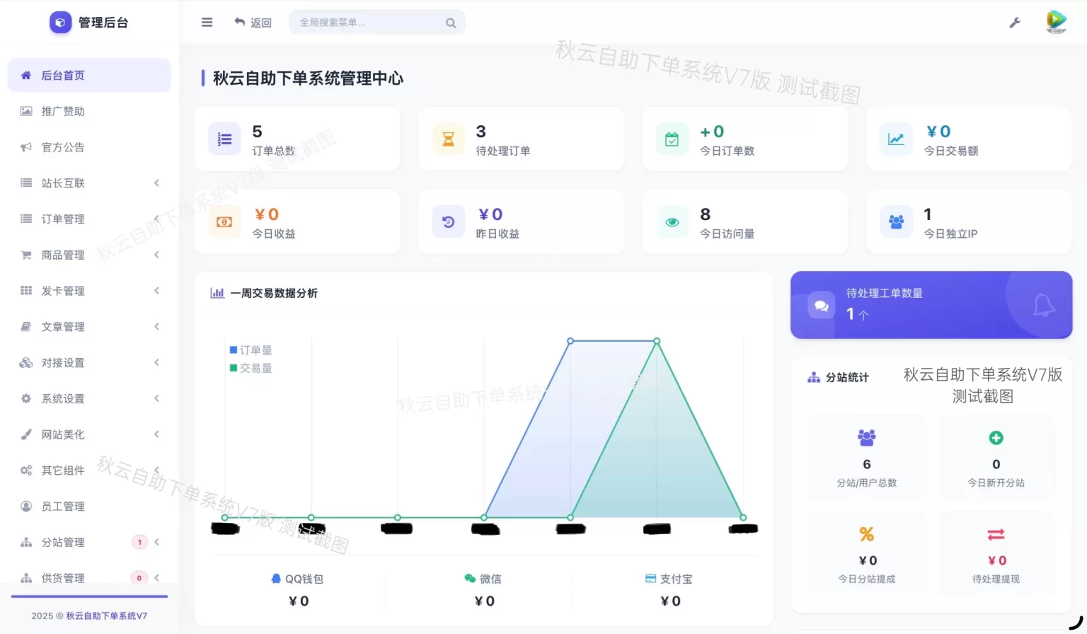 彩虹云商城二开重构美化版源码 秋云自助下单系统V7版|一人科技OPC聚合软件