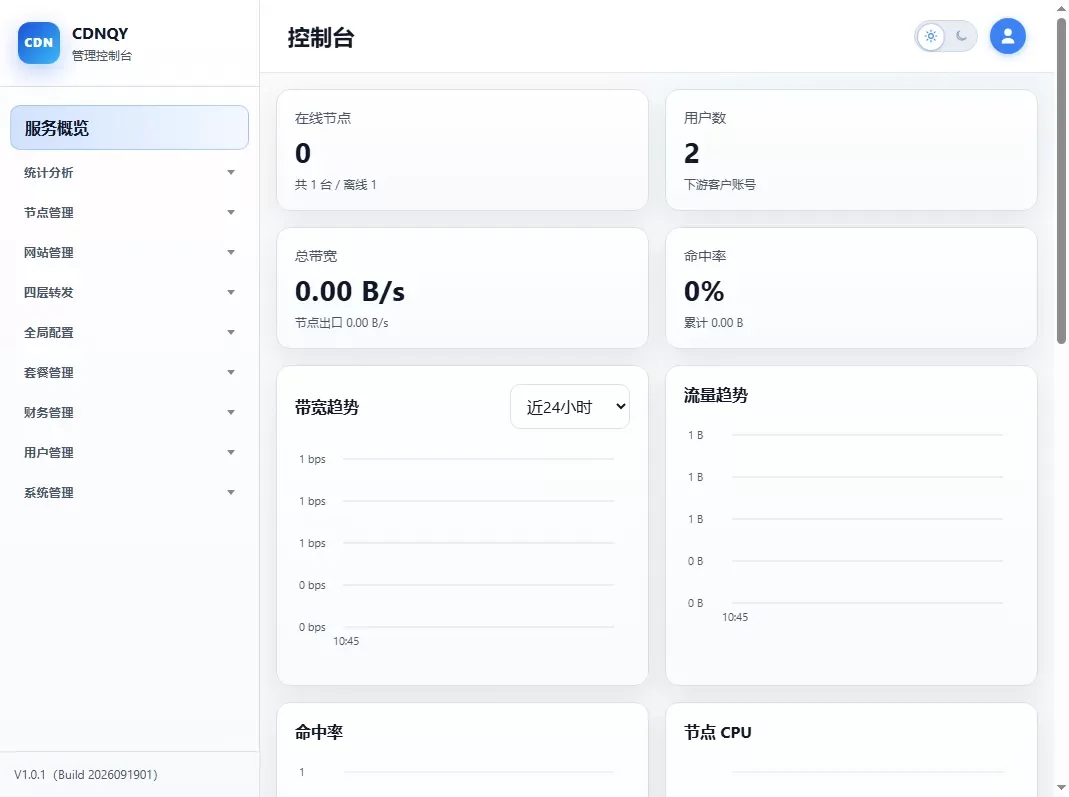 全新CDNQY系统源码/PHP版CDN系统源码|一人科技OPC聚合软件