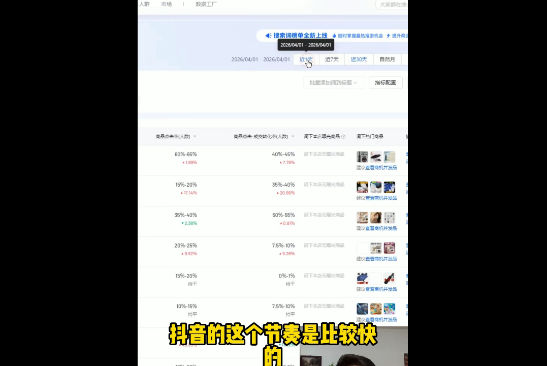 抖音小店日常运营|一人科技OPC聚合软件
