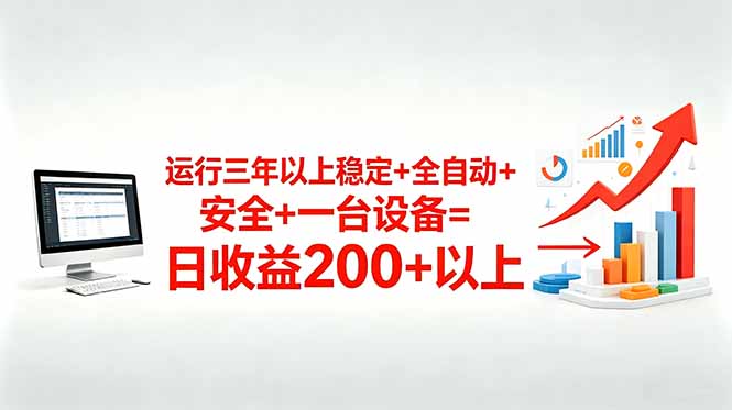 三年以上稳定+全自动+安全+一台设备=日收益200+|一人科技公司导航