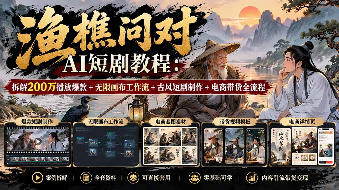 【无水印】渔樵问对AI短剧教程：拆解200万播放爆款+无限画布工作流+古风短剧制作+电商带货全流程|一人科技OPC聚合软件