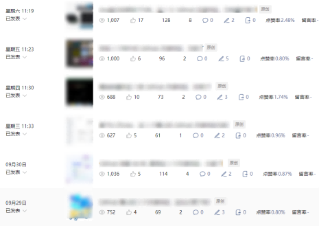 公众号流量主项目必入池，我的玩法分享|HOOK协议网