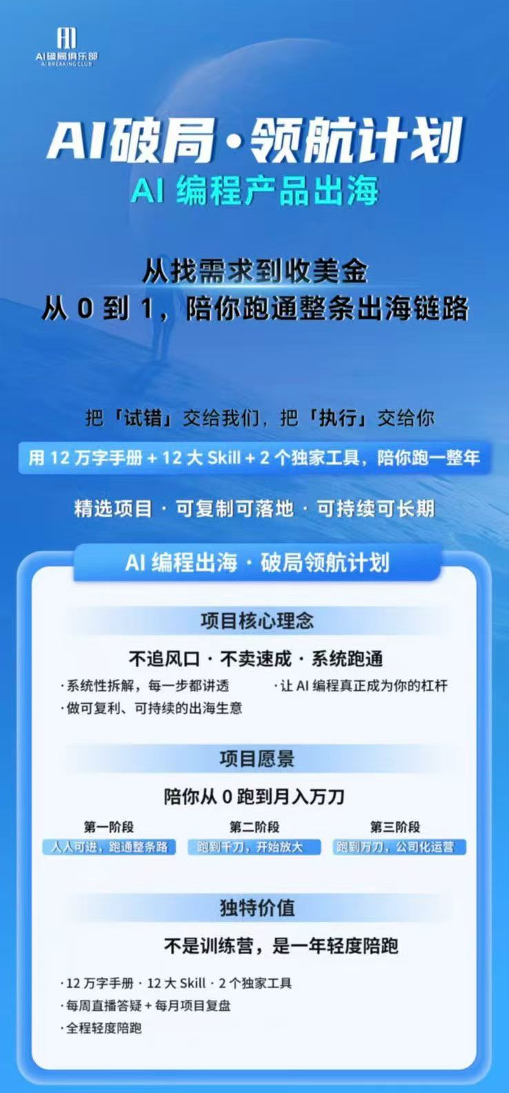 图片[1]|AI编程产品出海领航计划-更新：12万字手册+12大Skill+2个独家工具，从找需求到上线收美金跑通全链路|一人科技OPC聚合软件