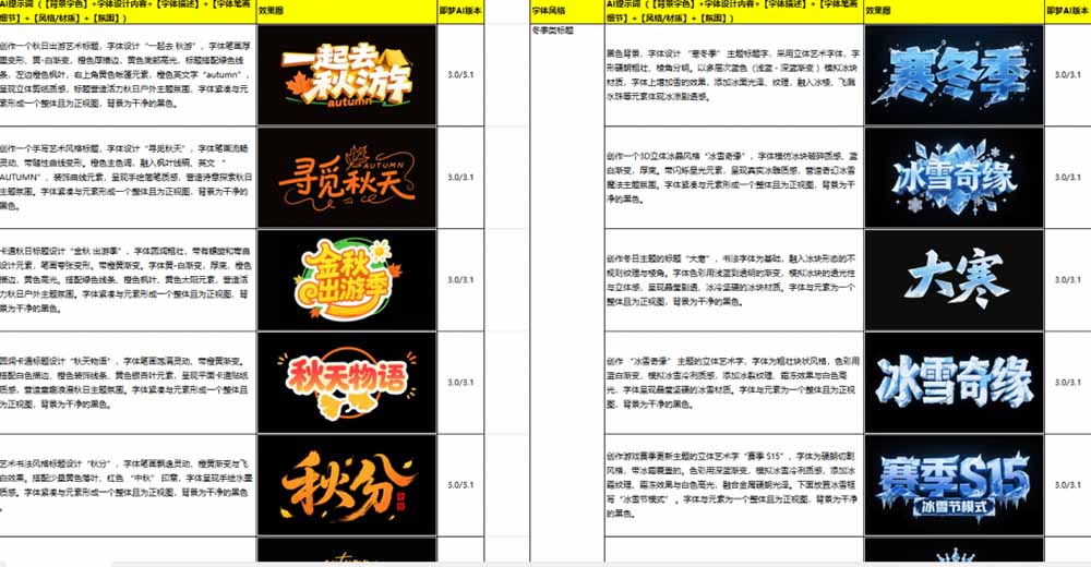 最新即梦豆包4.0字体字效1000+套，AI提示词prompt，轻松生成绝美艺术字体效果|一人科技公司导航
