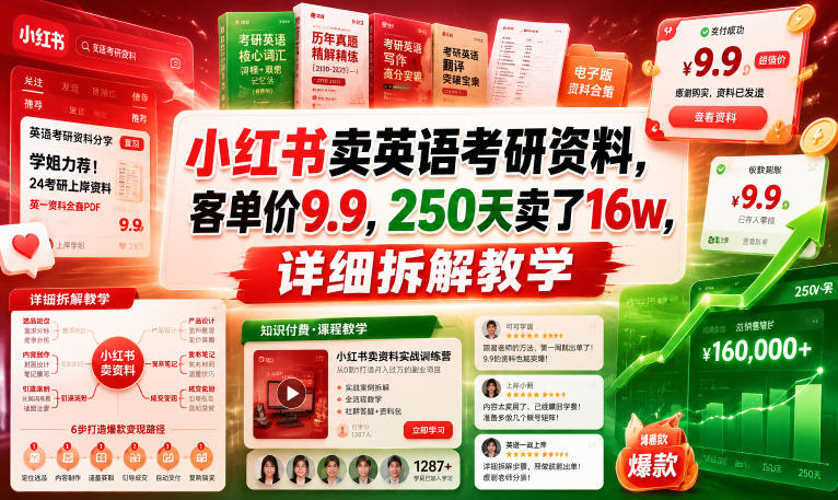 小红书卖英语考研资料，客单价9.9，250天卖了16w，详细拆解教学|一人科技公司导航