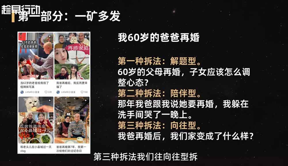 2026小红书爆款实战营：15天系统特训｜精准账号定位｜黄金内容结构｜成套素材公式落地教程|一人科技OPC聚合软件