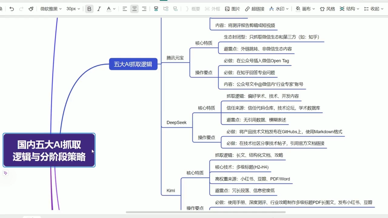 陆老师·GEO生成引擎优化实战课|一人科技OPC聚合软件
