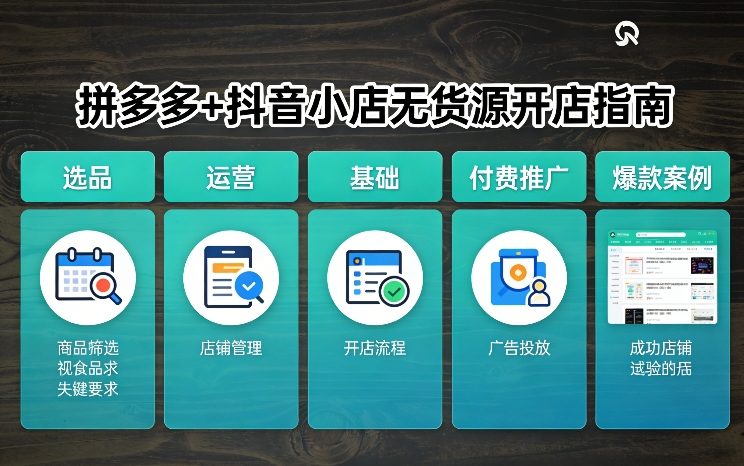 拼多多+抖音小店无货源开店，包括：选品、运营、基础、付费推广、爆款案例等(更新26年4月)|协议软件打粉软件