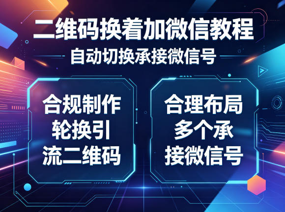 二维码换着加微信教程，自动切换承接微信号，合规制作轮换引流二维码，合理布局多个承接微信号|一人科技公司导航