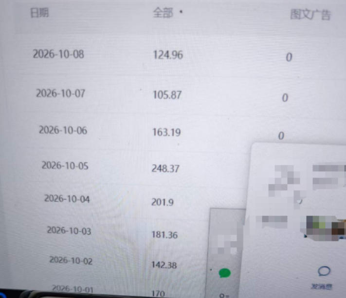 外面卖1288的百家号批量原创视频项目，十几分钟即可完成一条视频，单号日收益稳定大几十到三位数|一人科技OPC聚合软件