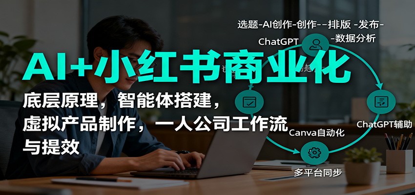 AI+小红书商业化，底层原理，智能体搭建，虚拟产品制作，一人公司工作流与提效|HOOK协议网