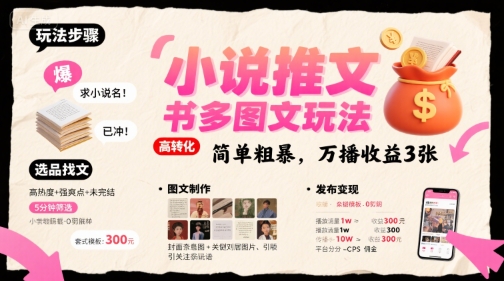 小说推文小红书多图文玩法，简单粗暴，万播收益3张|HOOK协议网