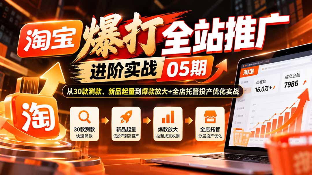 淘宝爆打全站推广进阶实战05期：从30款测款、新品起量到爆款放大+全店托管投产优化实战|一人科技OPC聚合软件