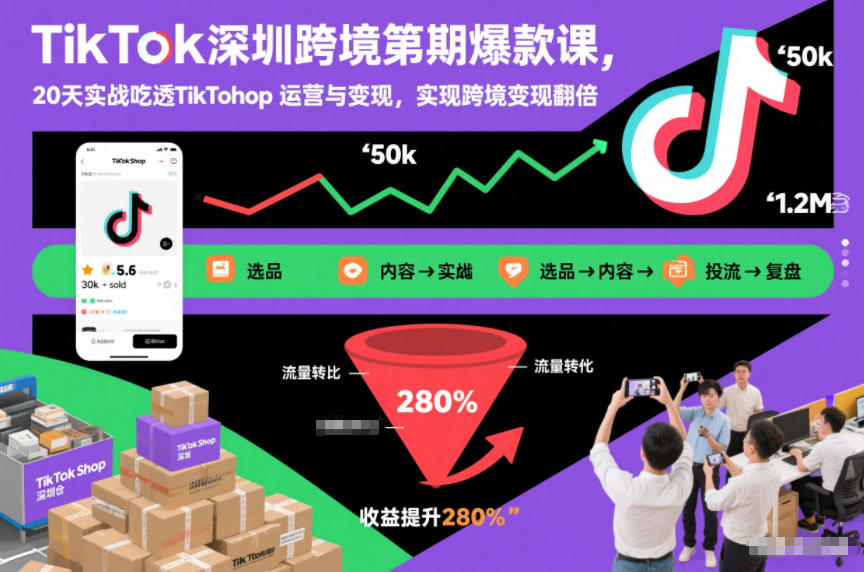 TikTok深圳跨境第2期爆款课，20天实战吃透TikTok Shop运营与变现，实现跨境变现翻倍|HOOK协议网