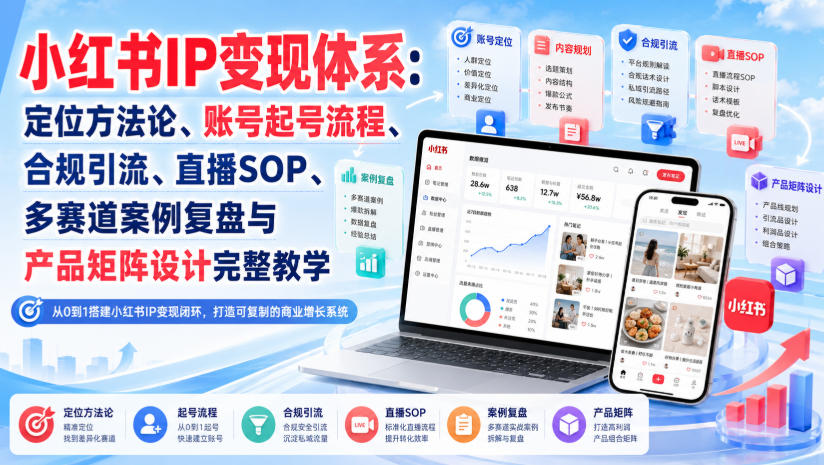 小红书IP变现体系：定位方法论、账号起号流程、合规引流、直播SOP、多赛道案例复盘与产品矩阵设计完整教学|一人科技OPC聚合软件