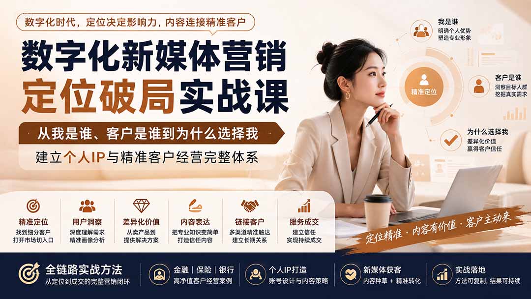 数字化新媒体营销定位破局实战课：从我是谁、客户是谁到为什么选择我，建立个人IP与精准客户经营完整体系|一人科技OPC聚合软件