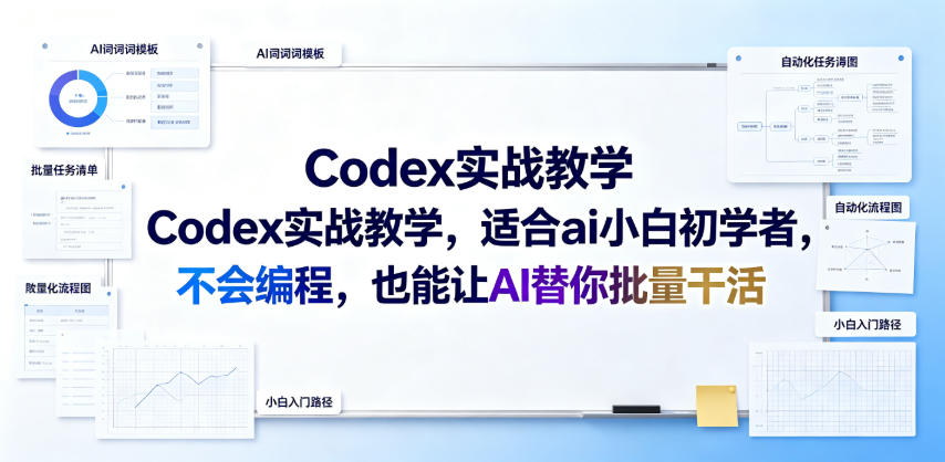 Codex实战教学，适合ai小白初学者，不会编程，也能让AI替你批量干活|一人科技OPC聚合软件