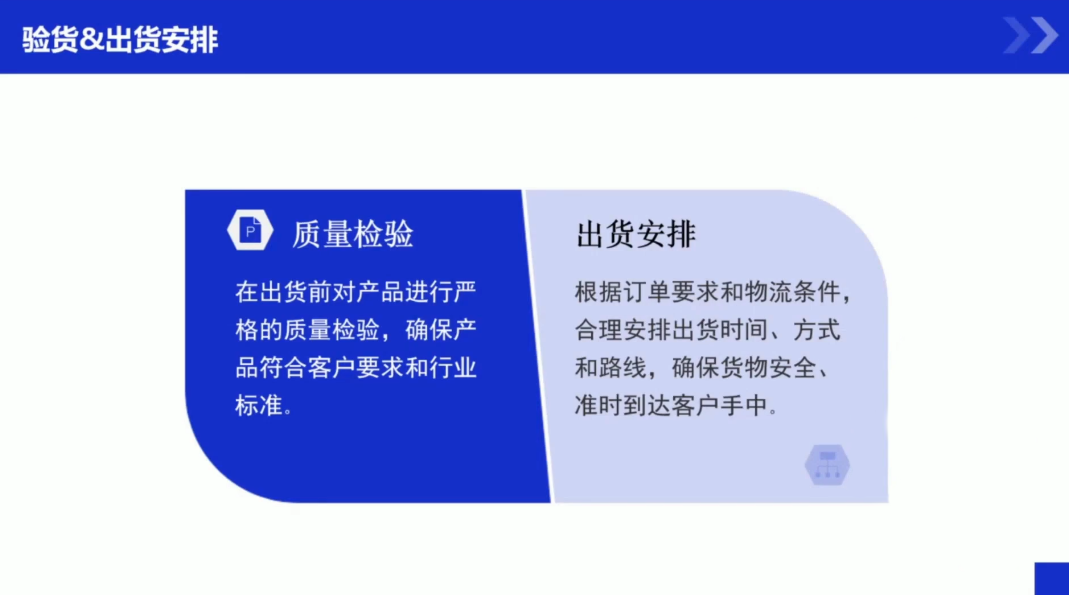 凯米老师·外贸新手从环境搭建到出单全流程|一人科技公司导航