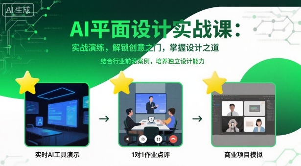 AI平面设计实战课，实战演练，解锁创意之门，掌握设计之道|HOOK协议网