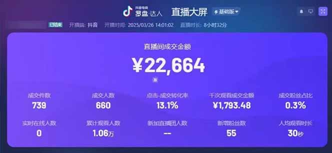 图片[1]|靠不露脸读稿子直播，日入5000+，普通人直播带货的新风口，抖音破价直…|HOOK协议网