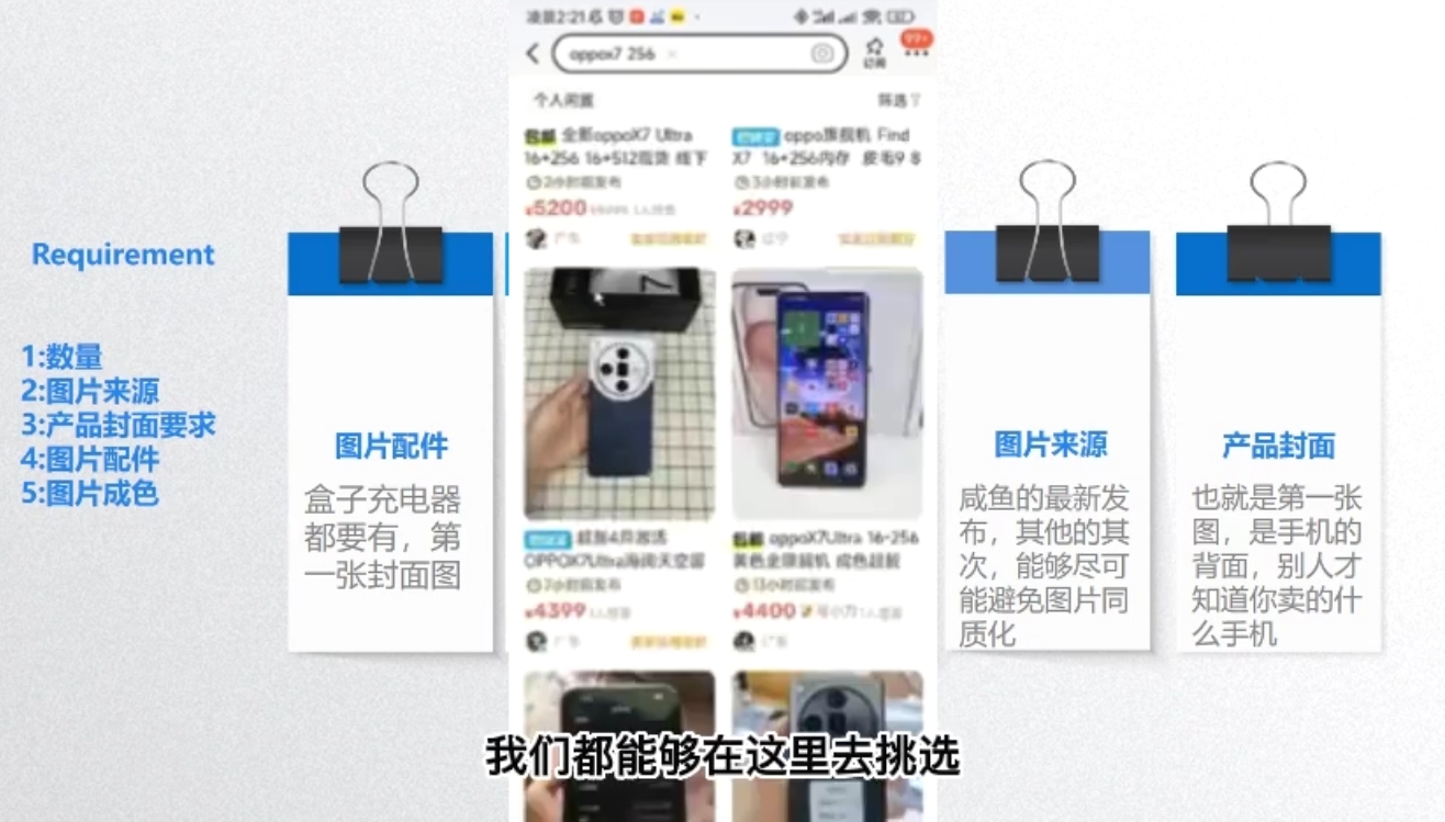 闲鱼蓝海电商课程|HOOK协议网