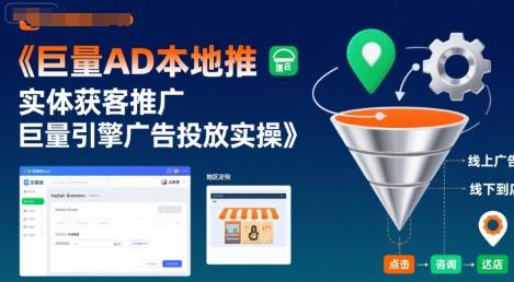 巨量AD本地推实体获客推广，巨量引擎广告投放实操|HOOK协议网