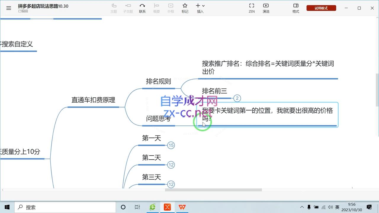 推易电商·拼多多实战运营课(更新2025月)|HOOK协议网